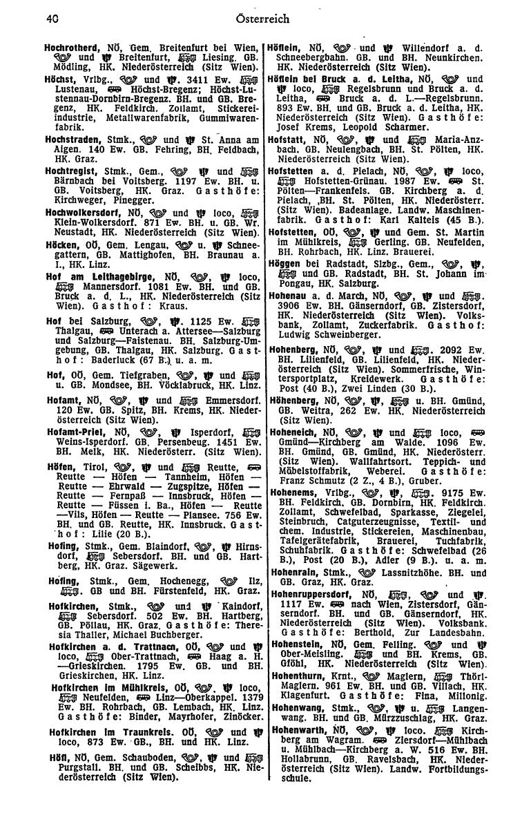 Dienstleistungs- und Behörden-Compass 1972 - Page 600