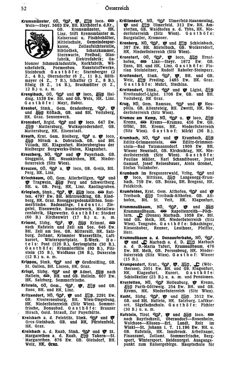 Dienstleistungs- und Behörden-Compass 1972 - Seite 612