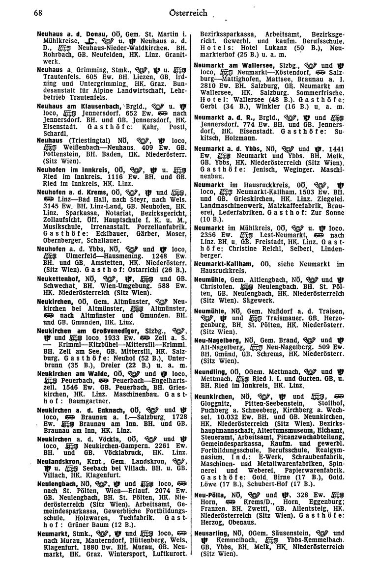 Dienstleistungs- und Behörden-Compass 1972 - Page 628