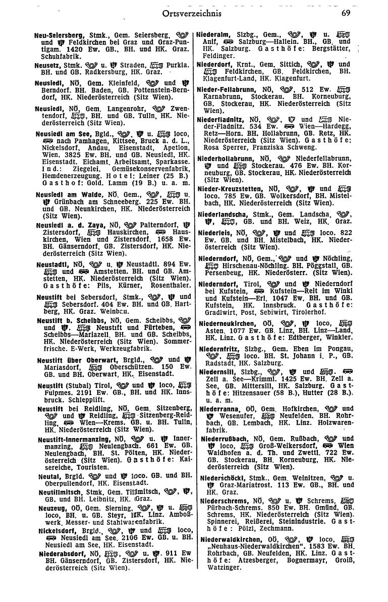 Dienstleistungs- und Behörden-Compass 1972 - Page 629