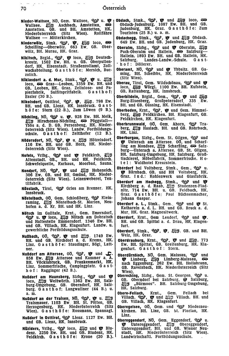 Dienstleistungs- und Behörden-Compass 1972 - Seite 630