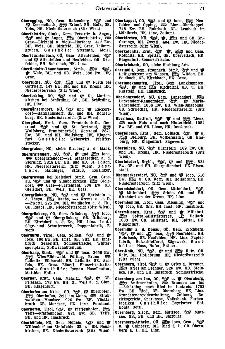 Dienstleistungs- und Behörden-Compass 1972 - Page 631