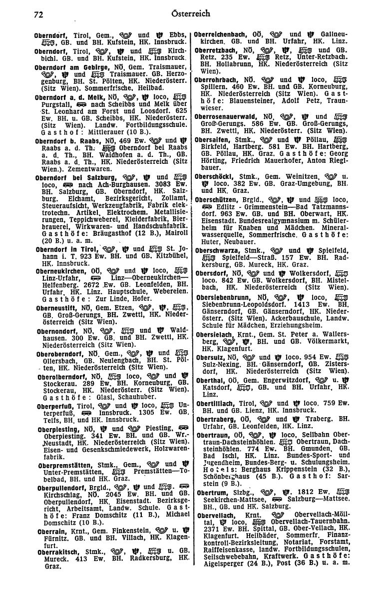 Dienstleistungs- und Behörden-Compass 1972 - Page 632