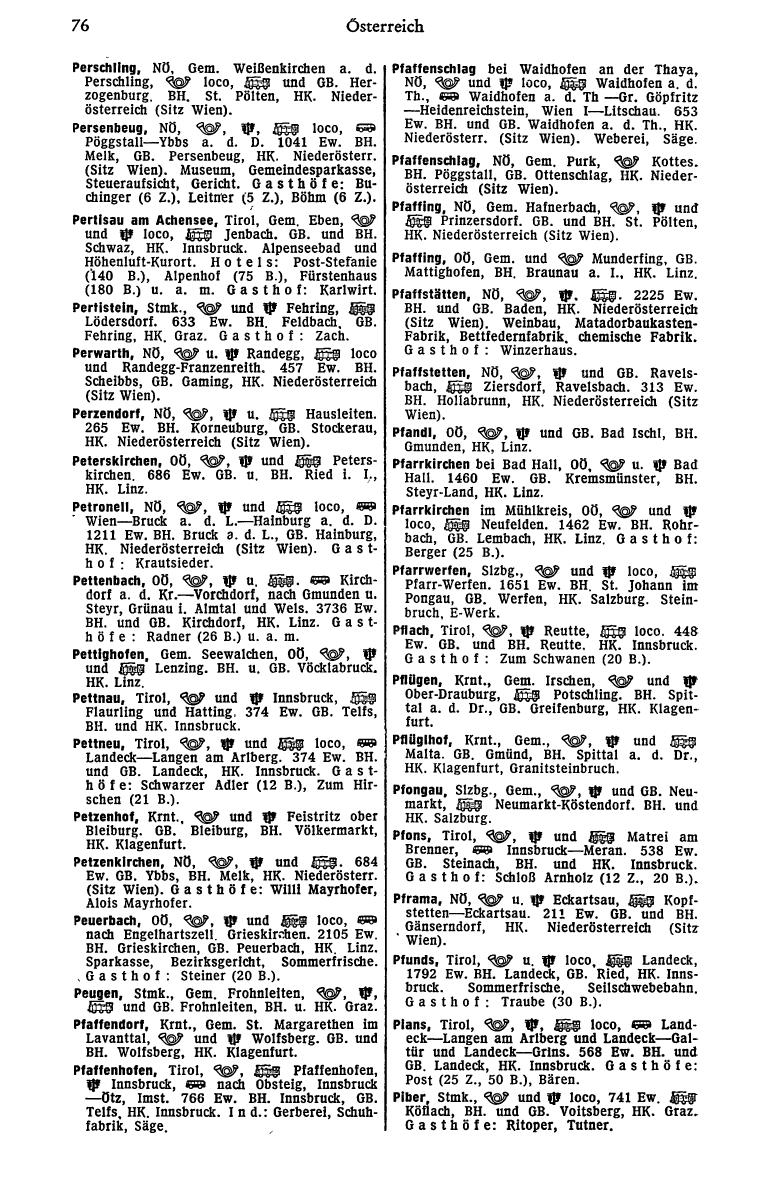 Dienstleistungs- und Behörden-Compass 1972 - Page 636