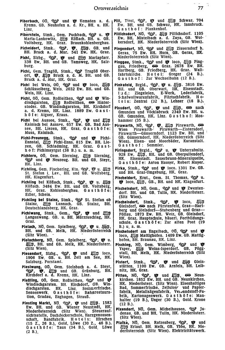 Dienstleistungs- und Behörden-Compass 1972 - Page 637