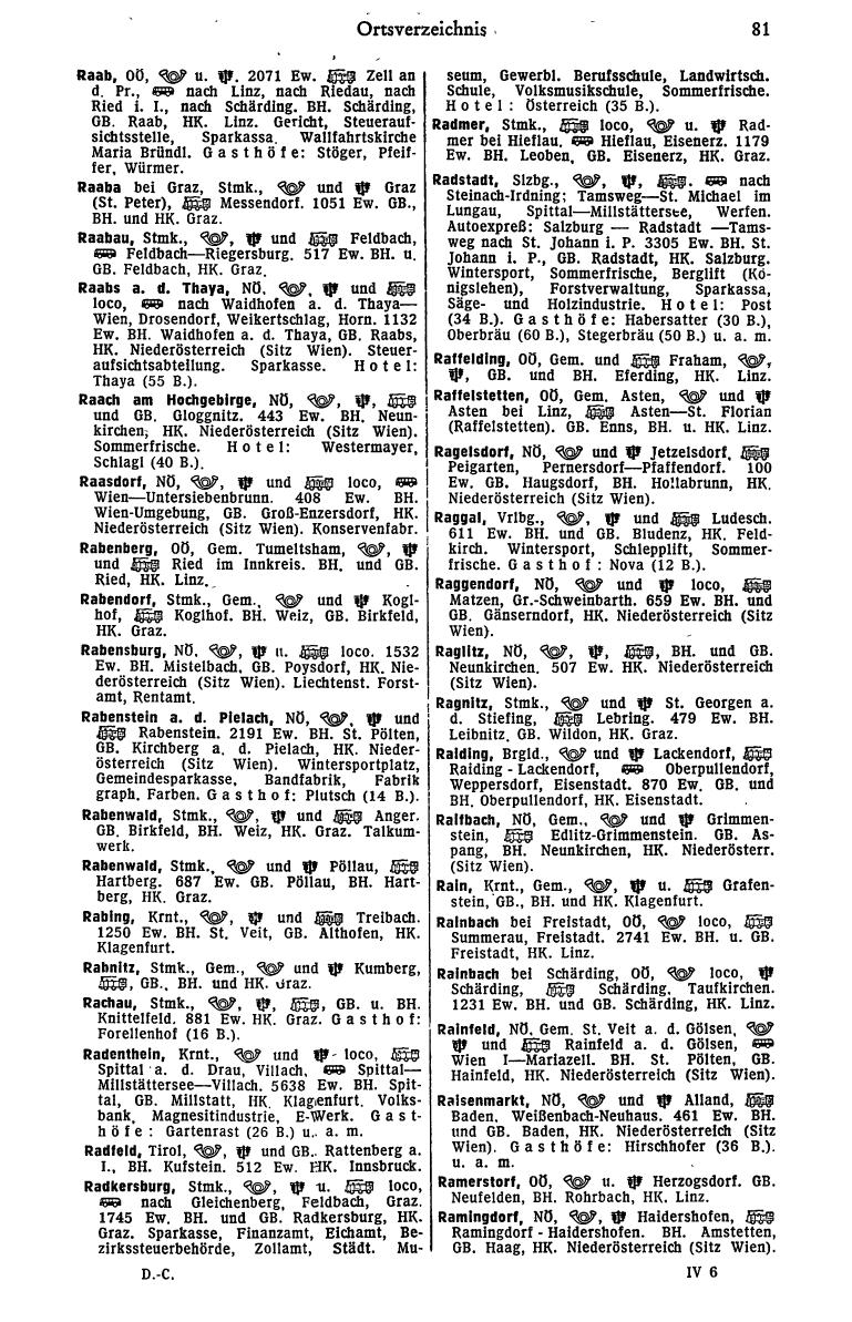 Dienstleistungs- und Behörden-Compass 1972 - Seite 641