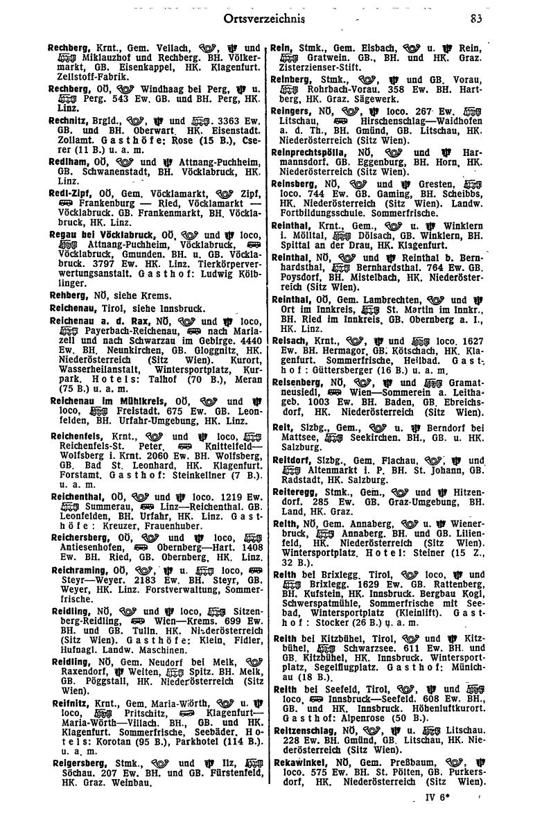 Dienstleistungs- und Behörden-Compass 1972 - Page 643