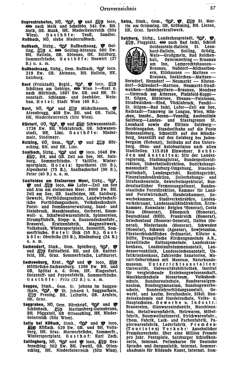 Dienstleistungs- und Behörden-Compass 1972 - Page 647