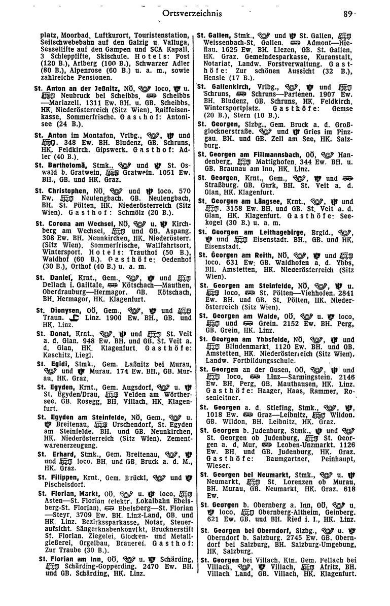 Dienstleistungs- und Behörden-Compass 1972 - Seite 649