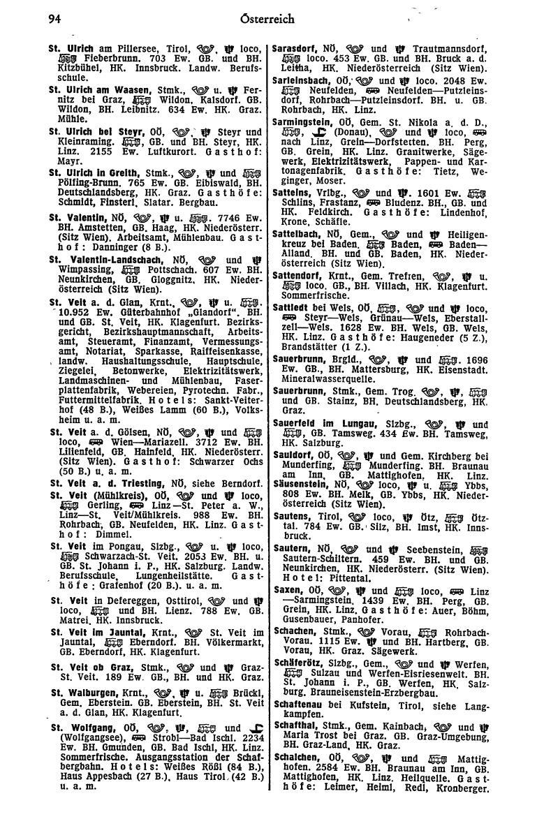 Dienstleistungs- und Behörden-Compass 1972 - Page 654