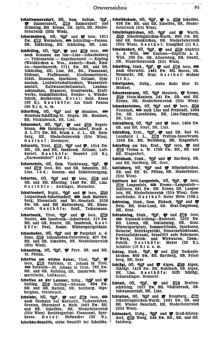 Dienstleistungs- und Behörden-Compass 1972 - Page 655