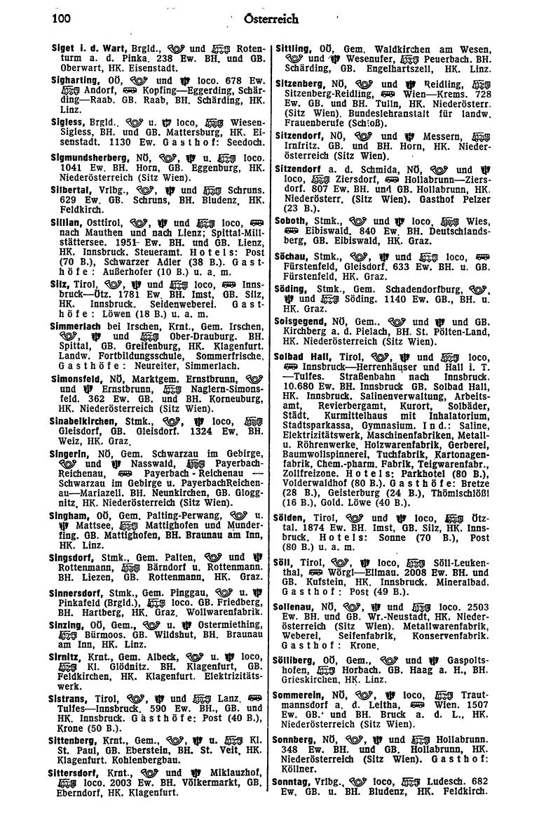 Dienstleistungs- und Behörden-Compass 1972 - Seite 660