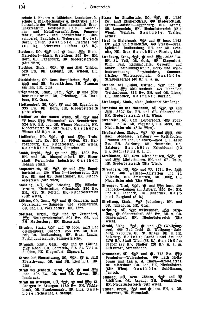 Dienstleistungs- und Behörden-Compass 1972 - Page 664