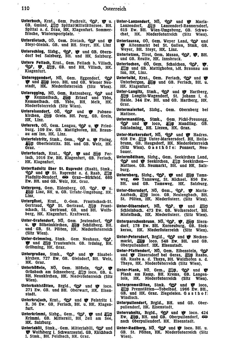 Dienstleistungs- und Behörden-Compass 1972 - Page 670