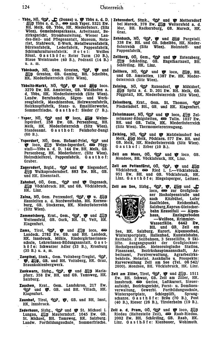 Dienstleistungs- und Behörden-Compass 1972 - Page 684