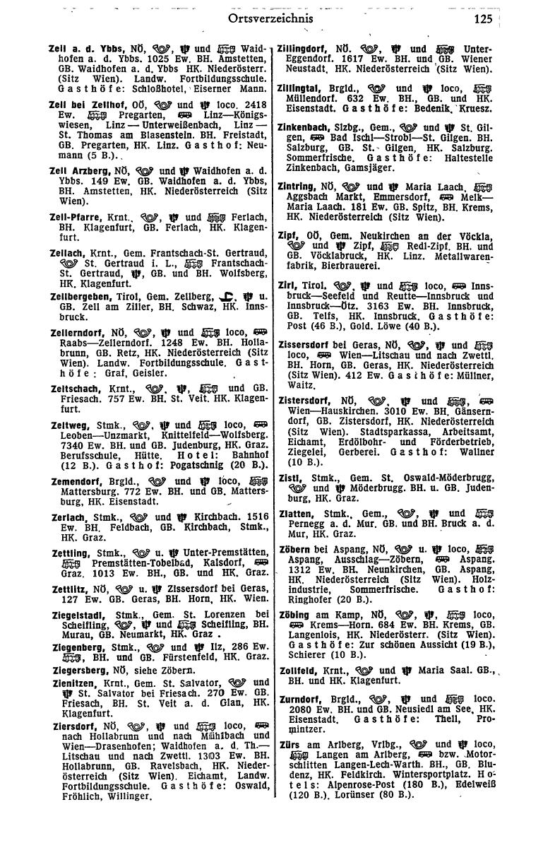 Dienstleistungs- und Behörden-Compass 1972 - Page 685