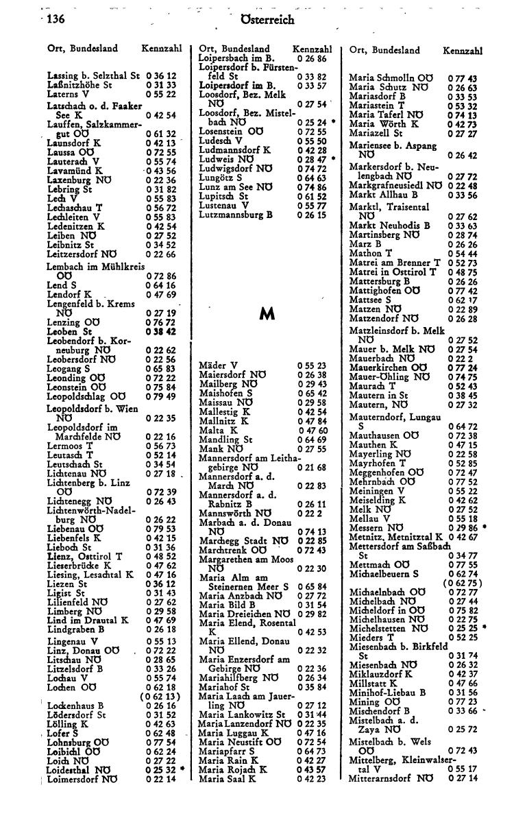 Dienstleistungs- und Behörden-Compass 1972 - Seite 696