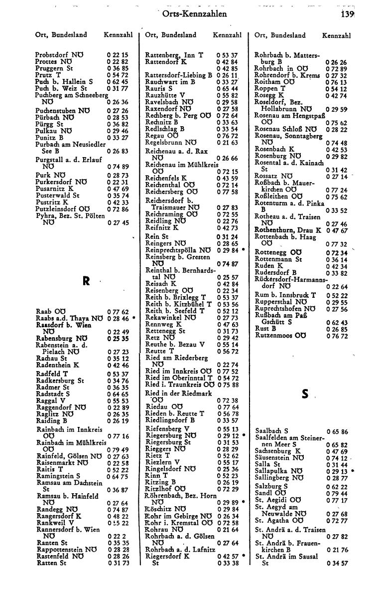 Dienstleistungs- und Behörden-Compass 1972 - Page 699