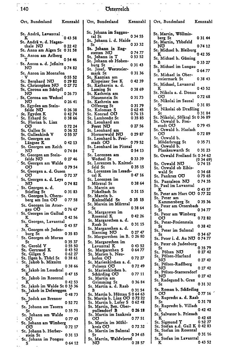 Dienstleistungs- und Behörden-Compass 1972 - Page 700