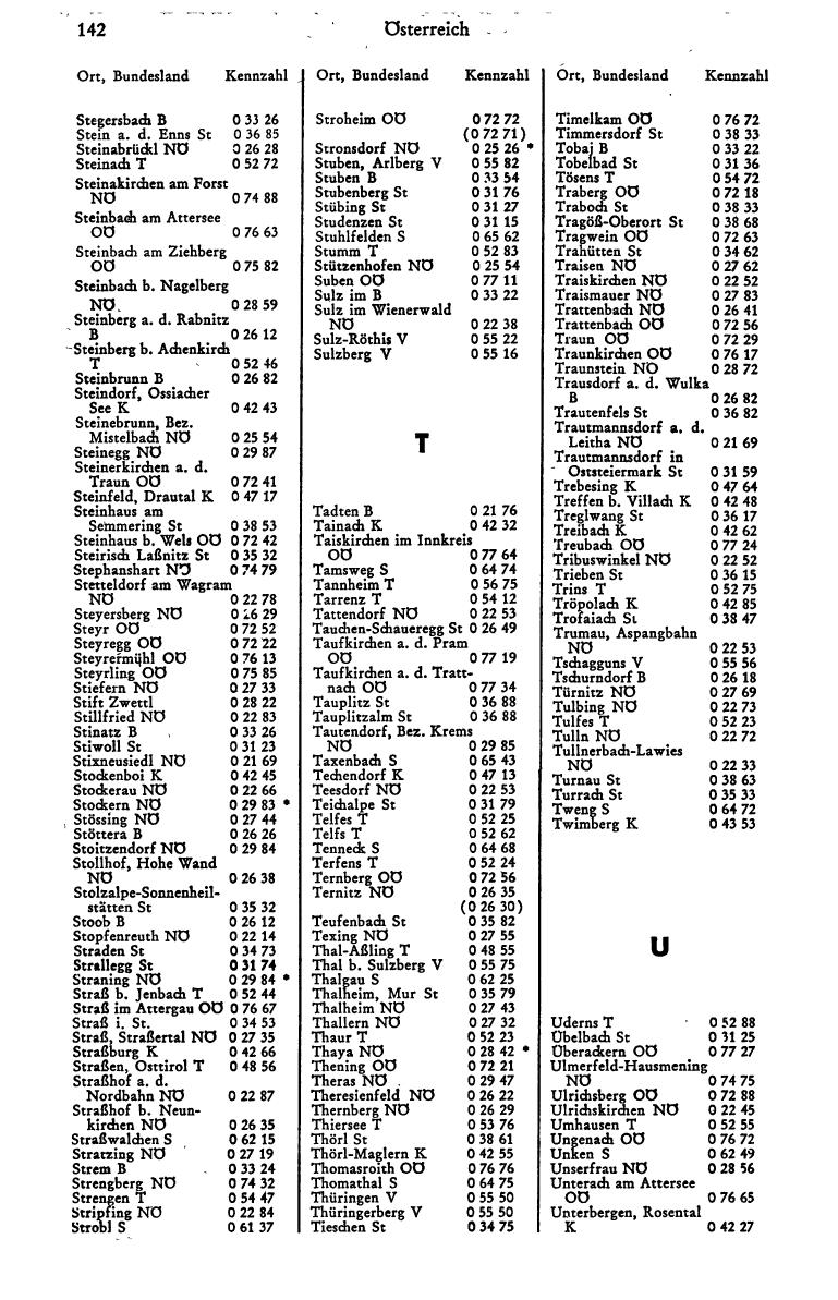 Dienstleistungs- und Behörden-Compass 1972 - Seite 702