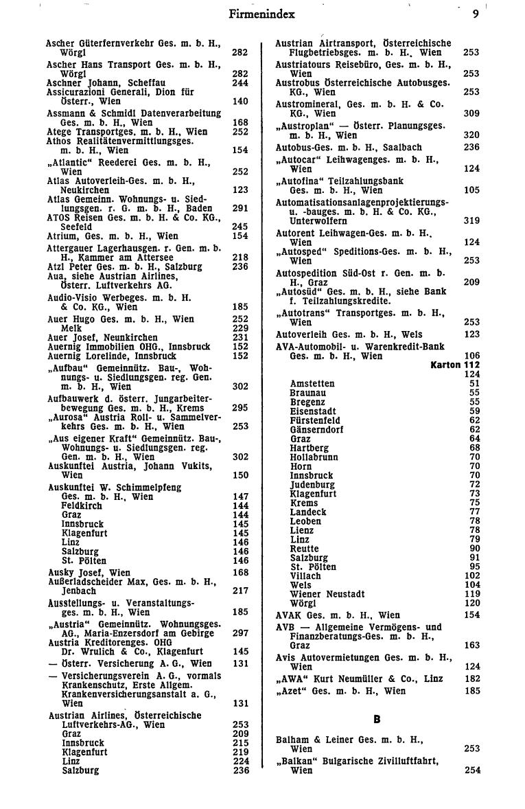 Dienstleistungs- und Behörden-Compass 1973 - Page 17