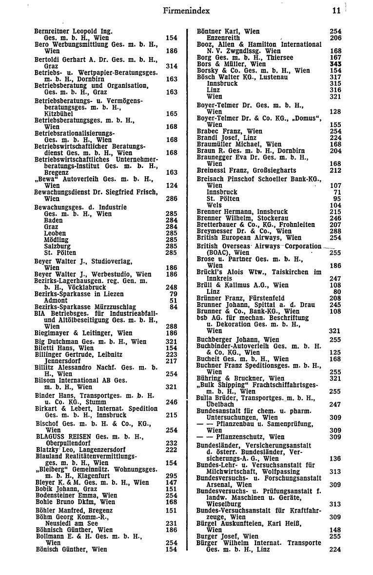 Dienstleistungs- und Behörden-Compass 1973 - Seite 19