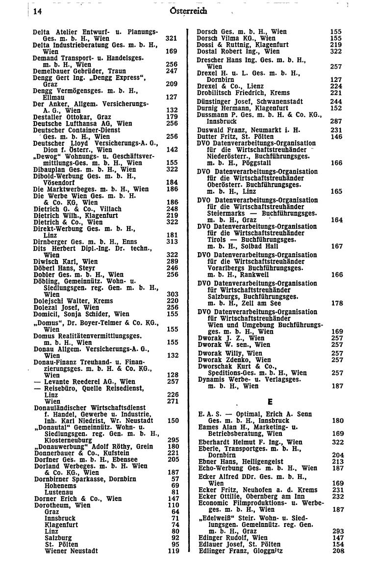 Dienstleistungs- und Behörden-Compass 1973 - Page 22