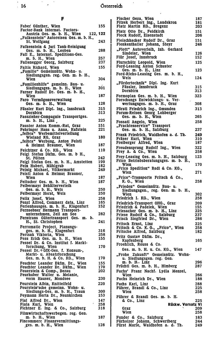 Dienstleistungs- und Behörden-Compass 1973 - Seite 24