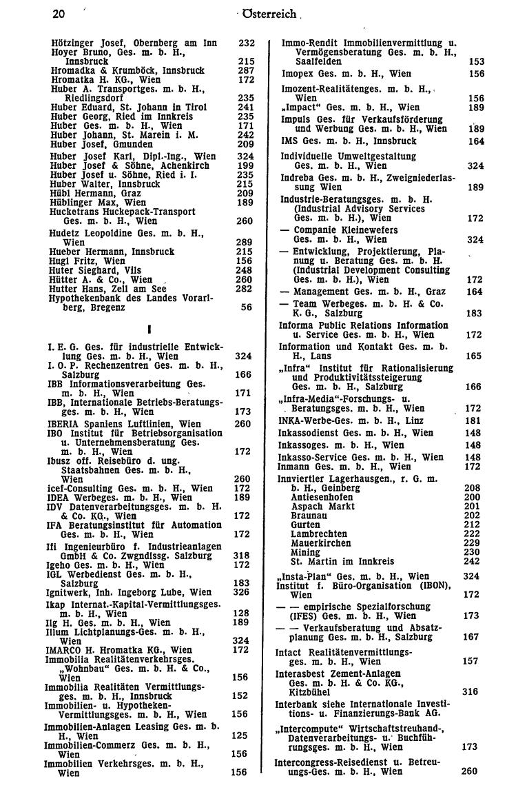 Dienstleistungs- und Behörden-Compass 1973 - Seite 28