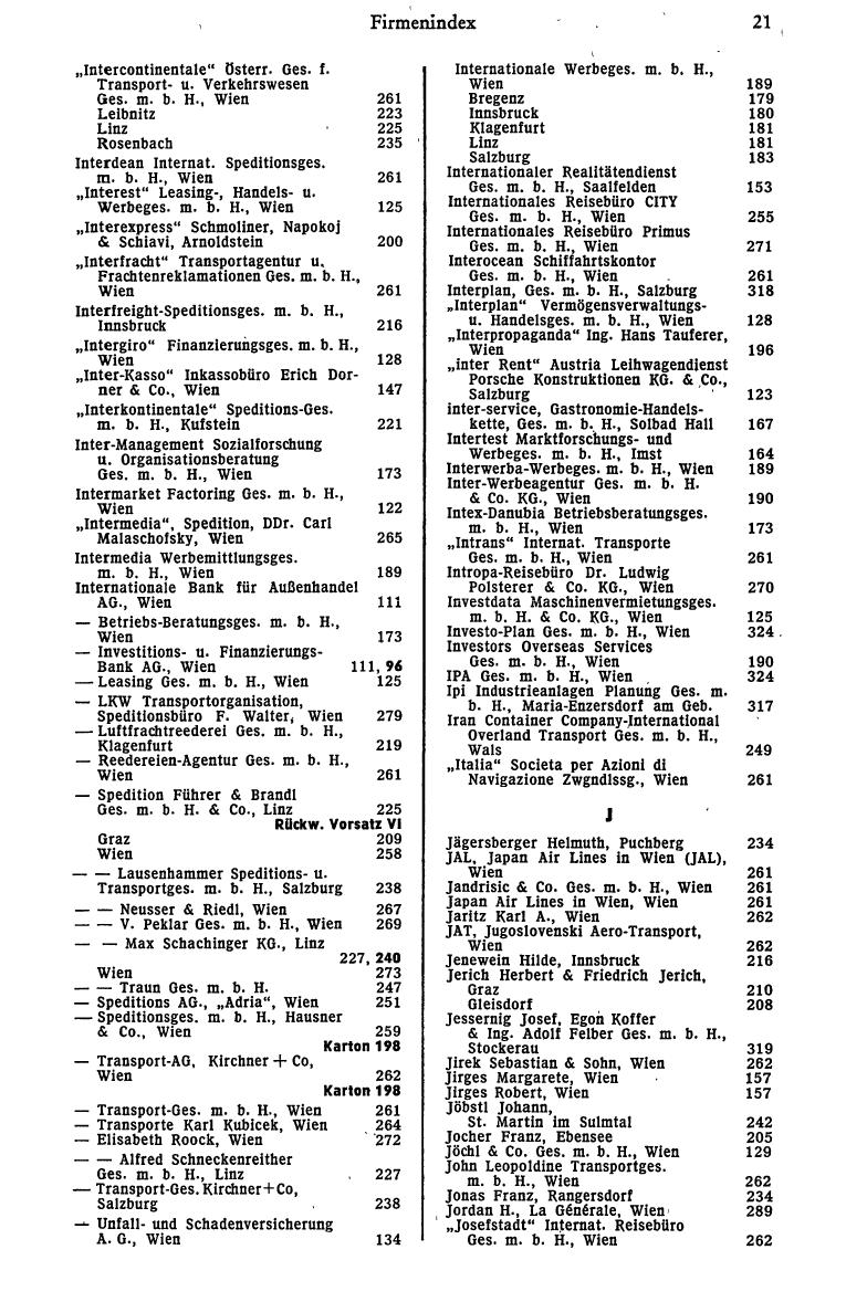 Dienstleistungs- und Behörden-Compass 1973 - Page 29