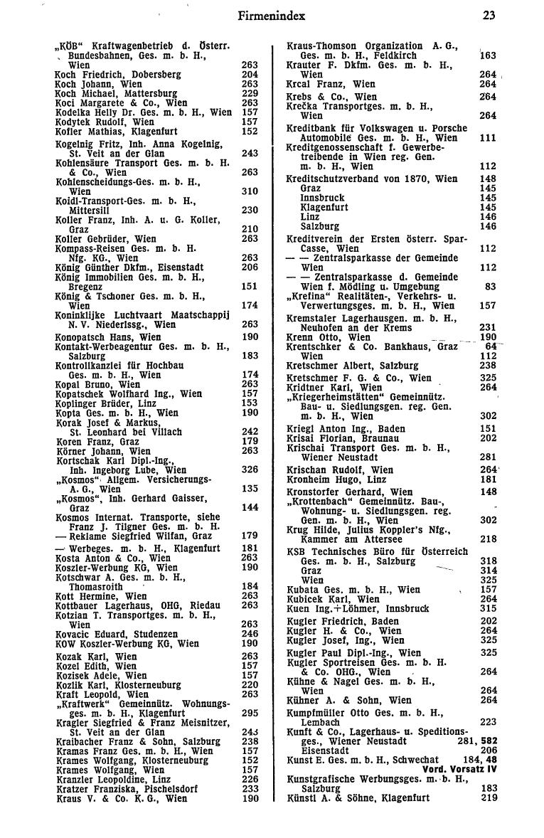 Dienstleistungs- und Behörden-Compass 1973 - Seite 31