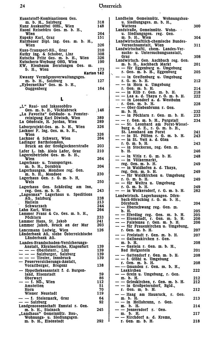 Dienstleistungs- und Behörden-Compass 1973 - Page 32