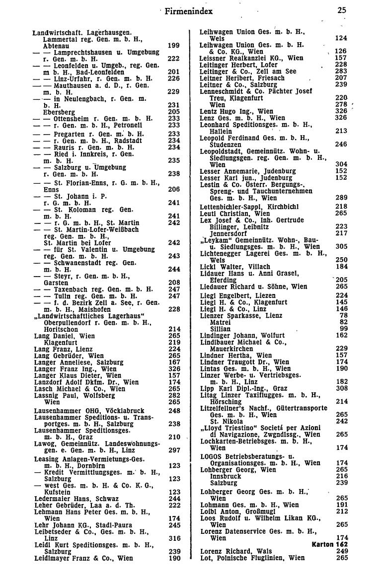 Dienstleistungs- und Behörden-Compass 1973 - Page 33