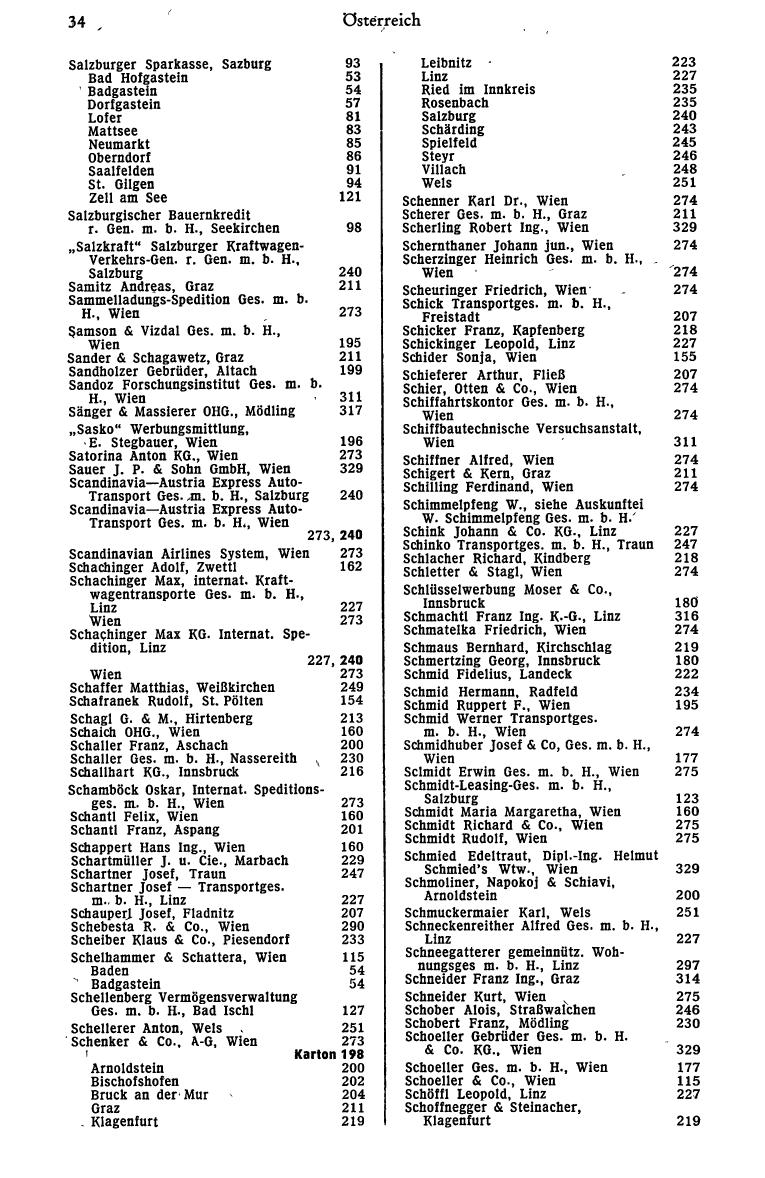 Dienstleistungs- und Behörden-Compass 1973 - Page 42