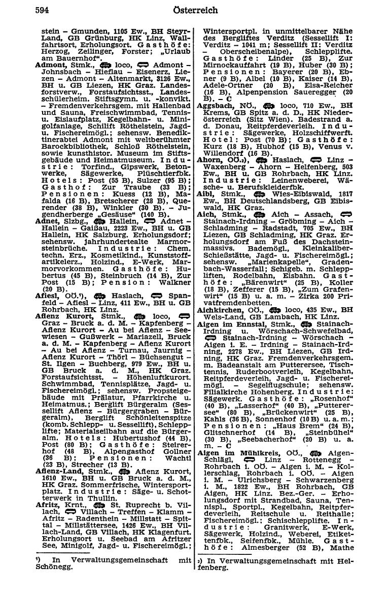 Dienstleistungs- und Behörden-Compass 1973 - Page 618