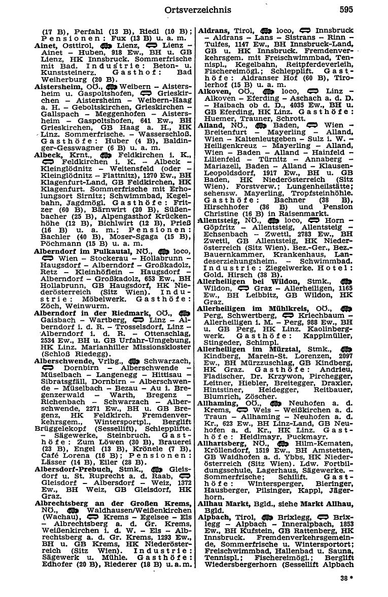 Dienstleistungs- und Behörden-Compass 1973 - Page 619