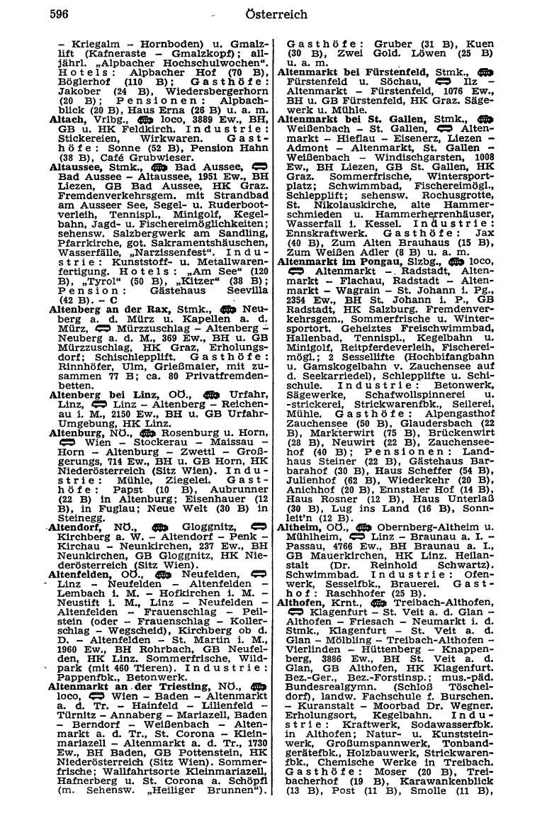 Dienstleistungs- und Behörden-Compass 1973 - Seite 620