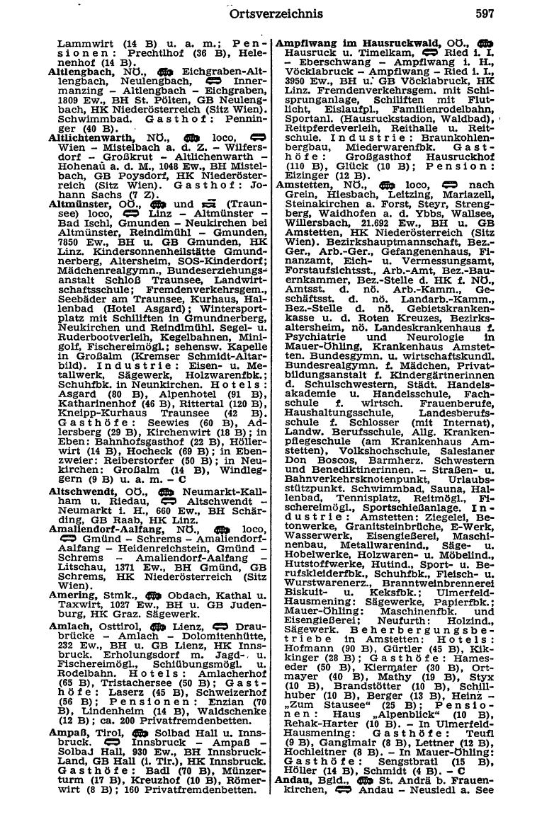 Dienstleistungs- und Behörden-Compass 1973 - Page 621