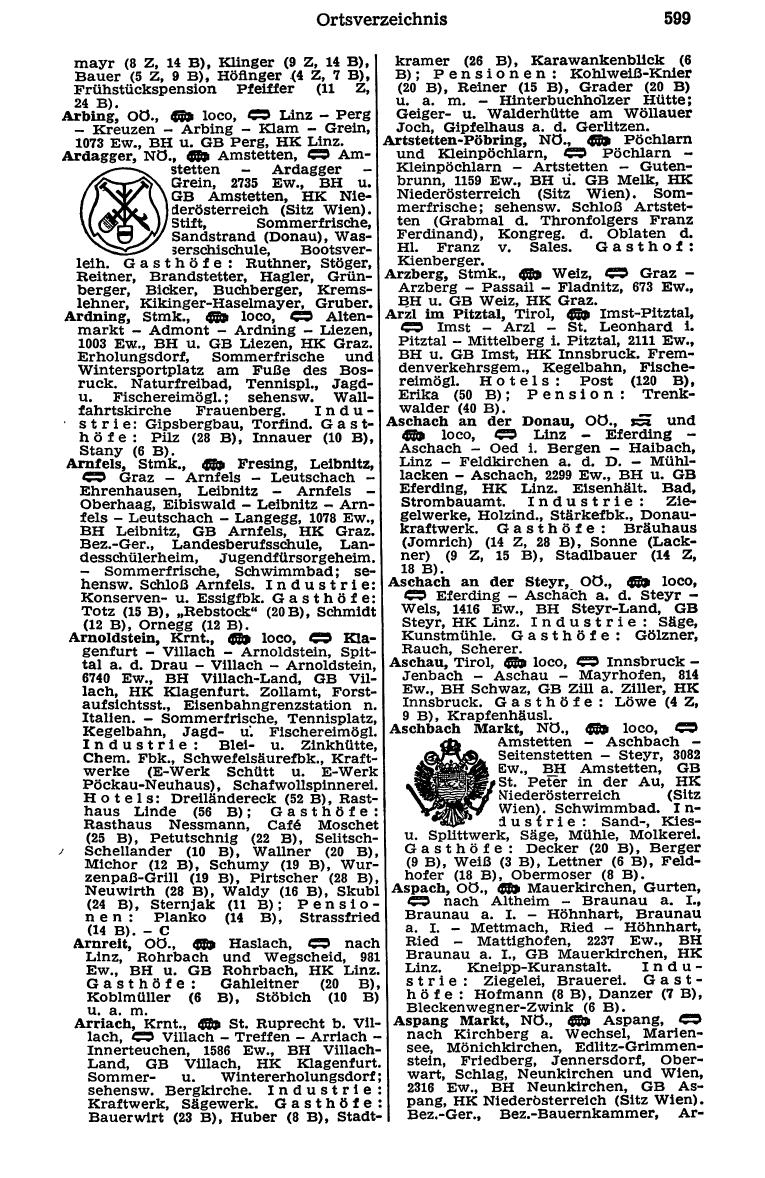 Dienstleistungs- und Behörden-Compass 1973 - Page 623