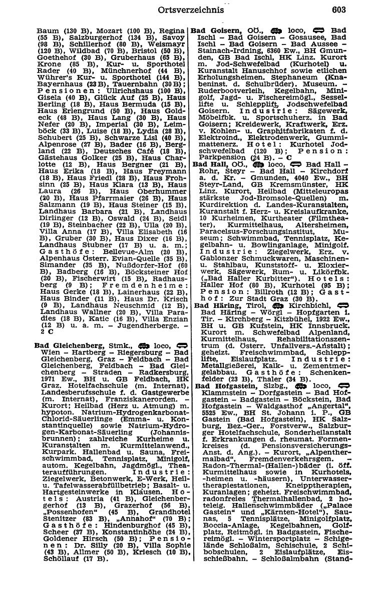 Dienstleistungs- und Behörden-Compass 1973 - Page 627