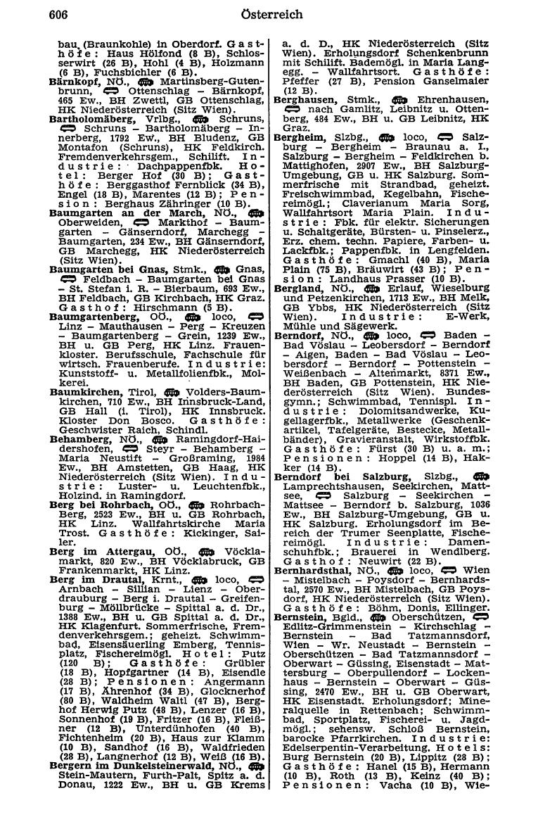 Dienstleistungs- und Behörden-Compass 1973 - Page 630