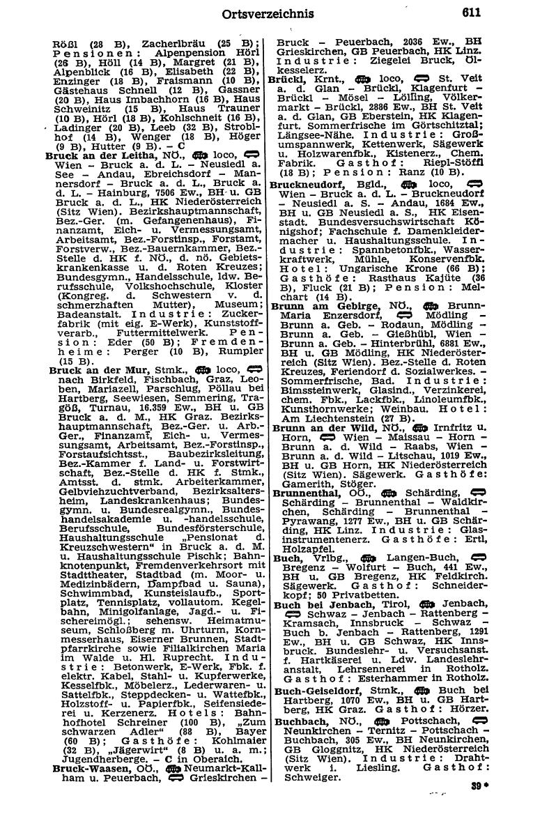 Dienstleistungs- und Behörden-Compass 1973 - Page 635