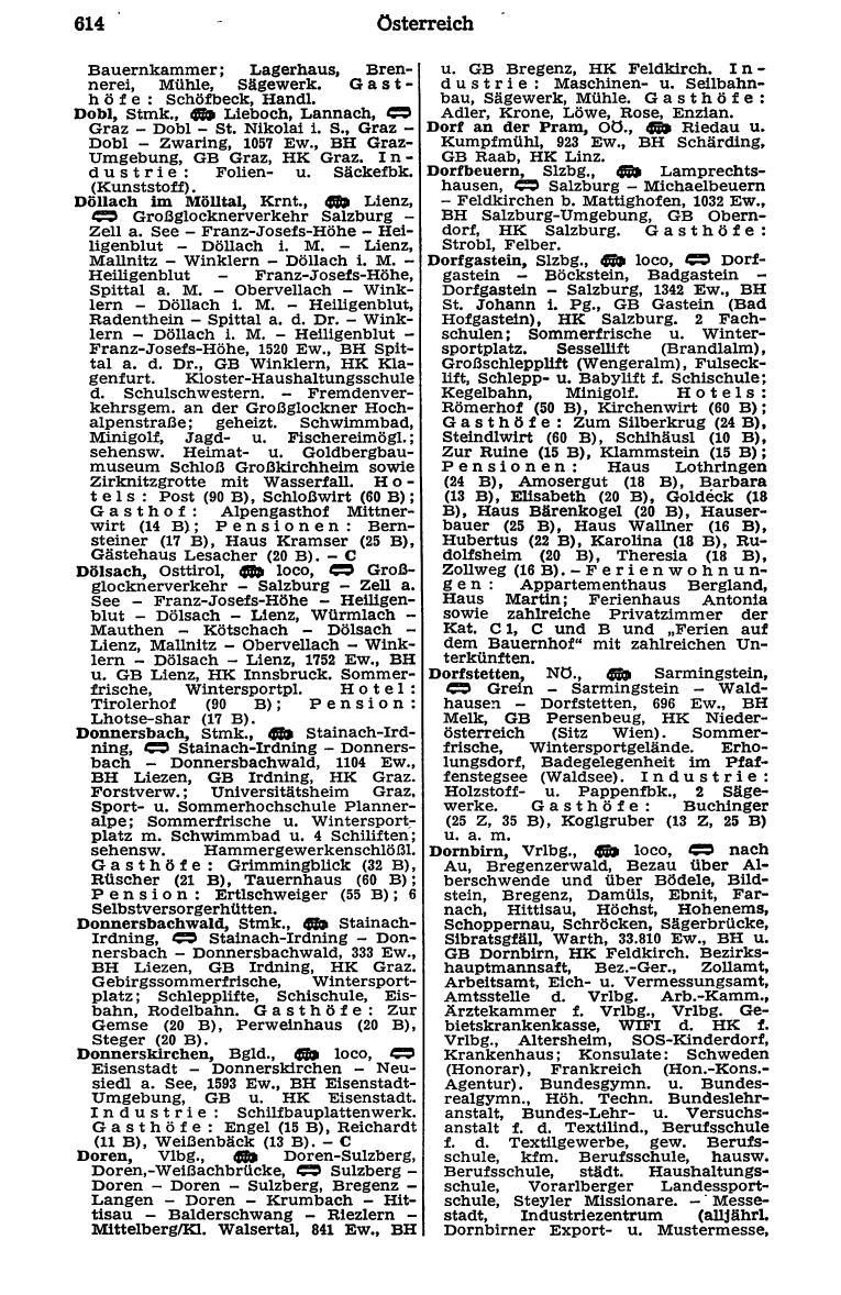 Dienstleistungs- und Behörden-Compass 1973 - Seite 638