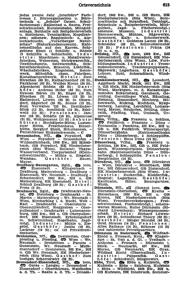 Dienstleistungs- und Behörden-Compass 1973 - Page 639