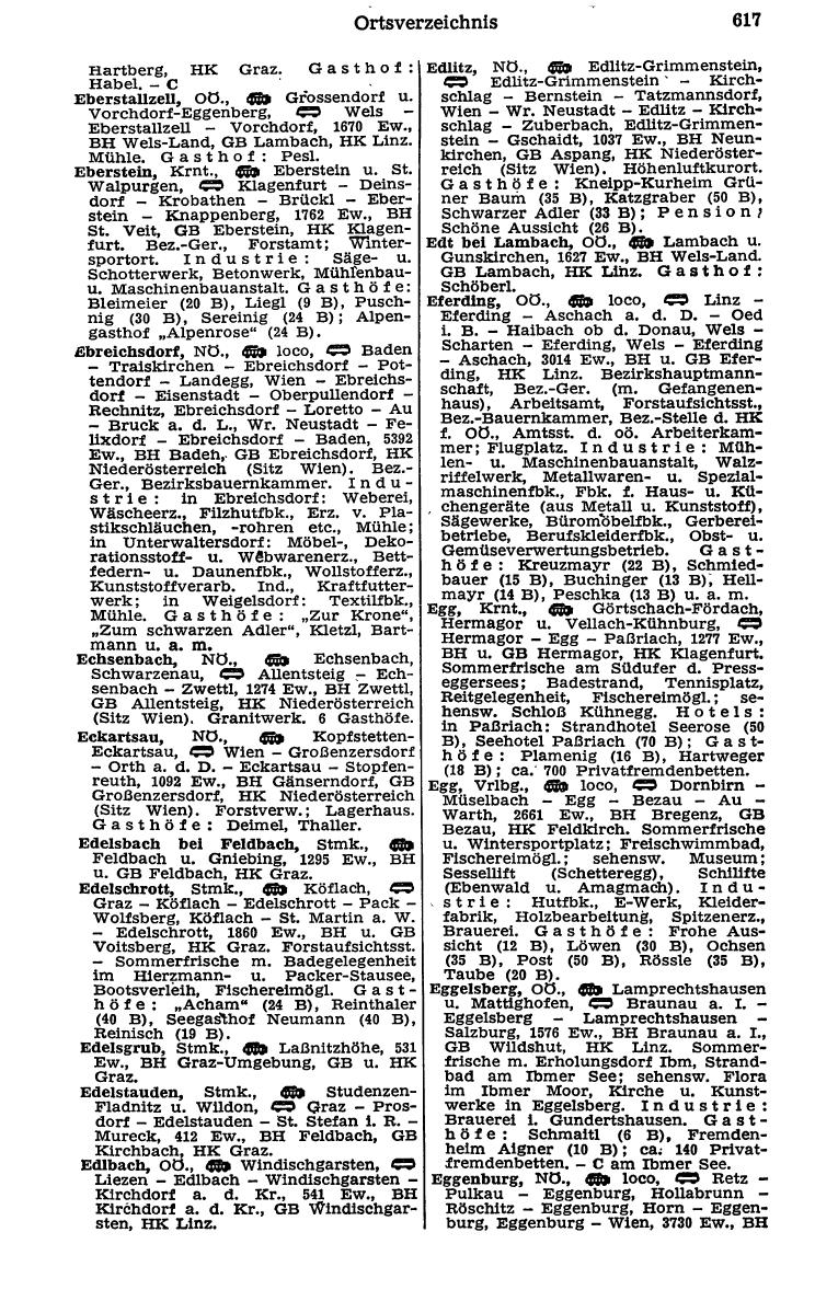 Dienstleistungs- und Behörden-Compass 1973 - Seite 641