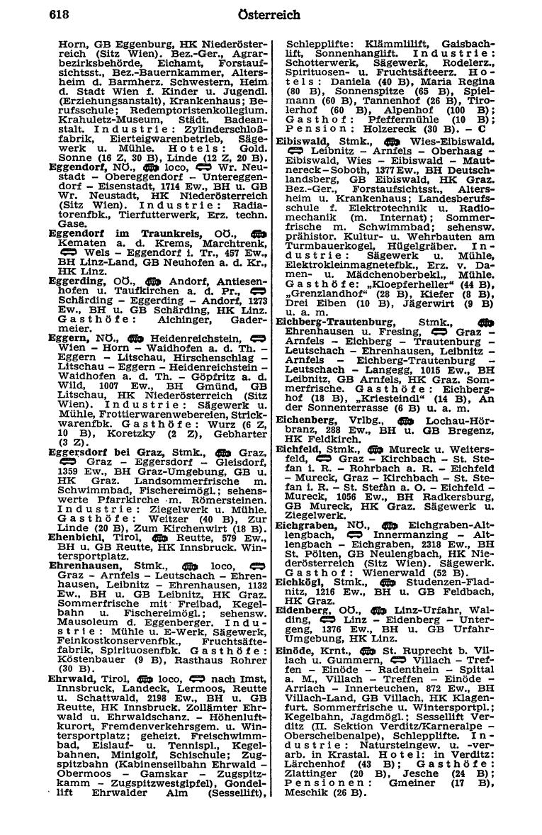 Dienstleistungs- und Behörden-Compass 1973 - Seite 642