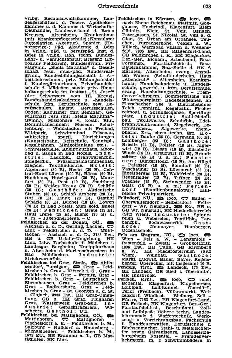 Dienstleistungs- und Behörden-Compass 1973 - Page 647