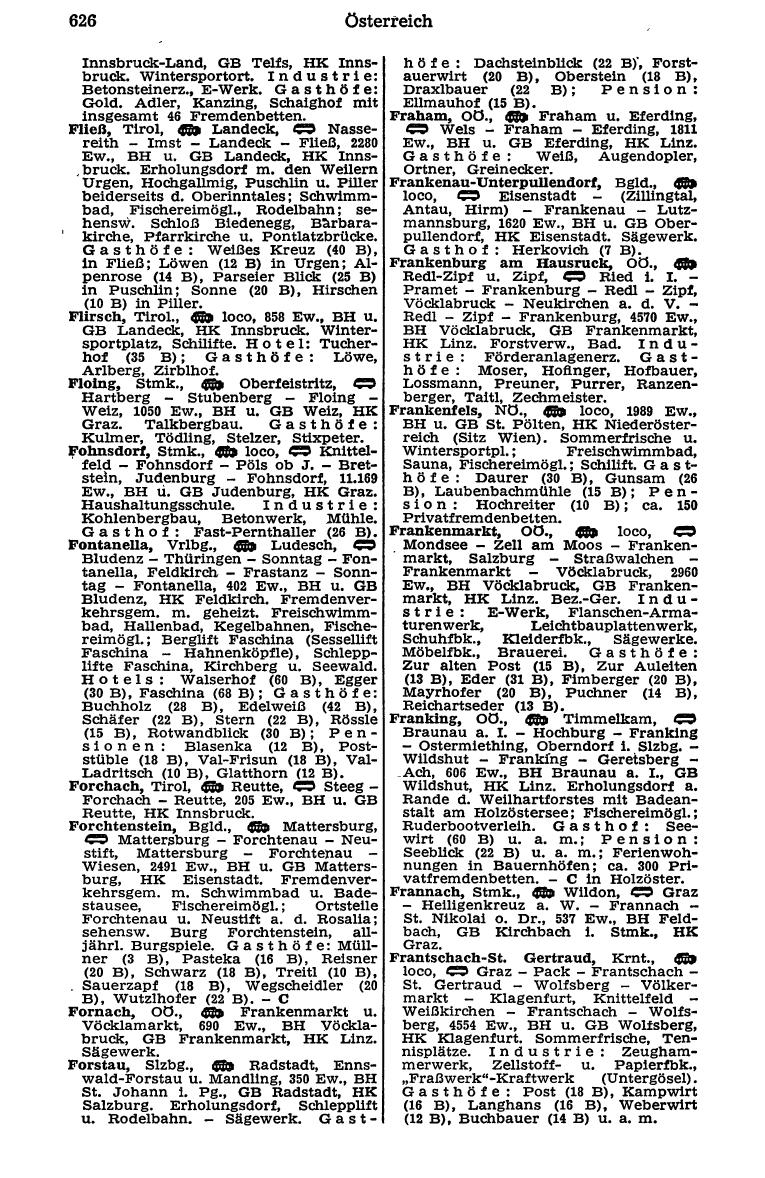 Dienstleistungs- und Behörden-Compass 1973 - Page 650