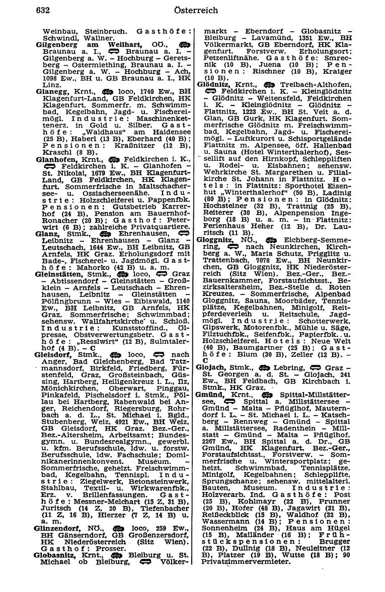 Dienstleistungs- und Behörden-Compass 1973 - Page 656