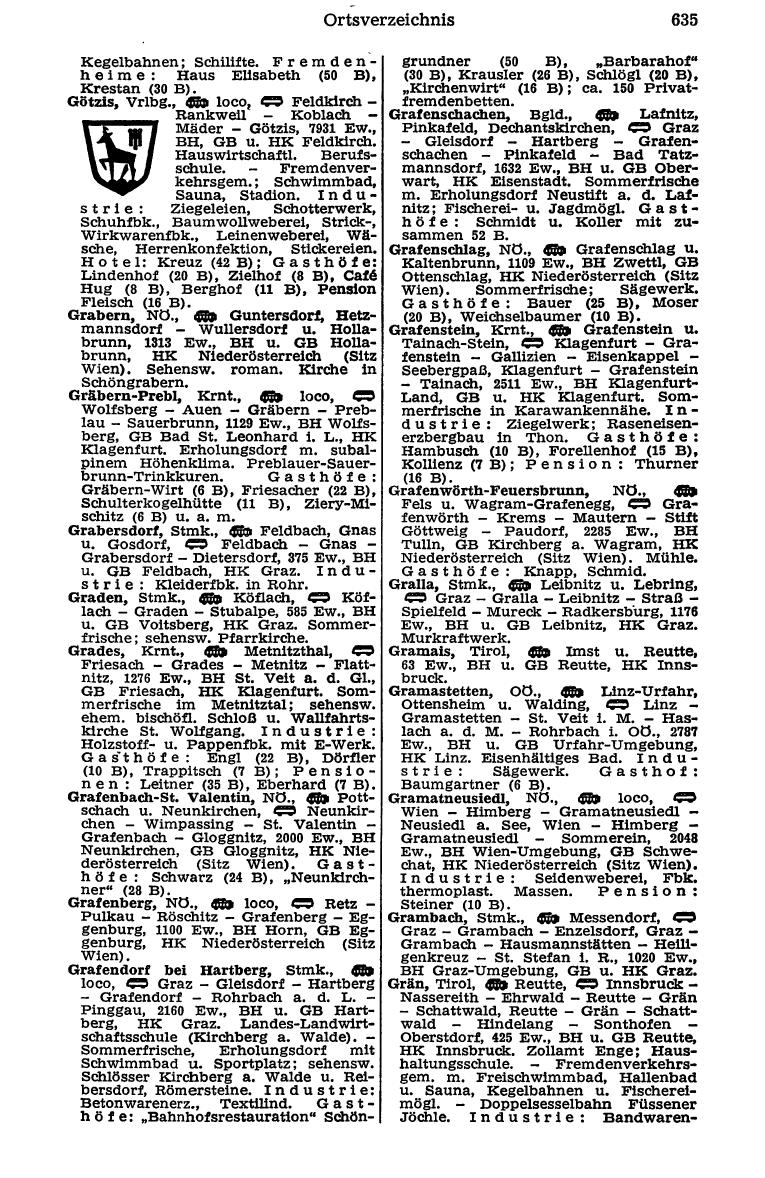 Dienstleistungs- und Behörden-Compass 1973 - Seite 659